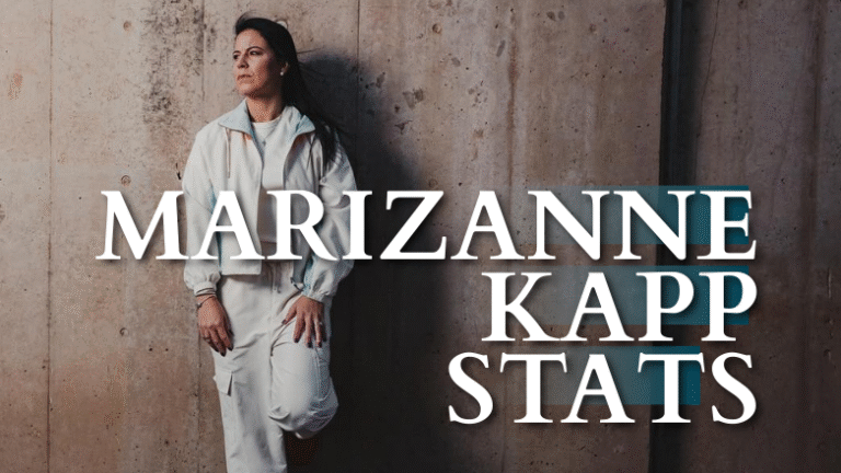 Marizanne Kapp Stats 2026 – Elite Wickets, Centuries & World Cup Glory Marizanne Kapp Stats