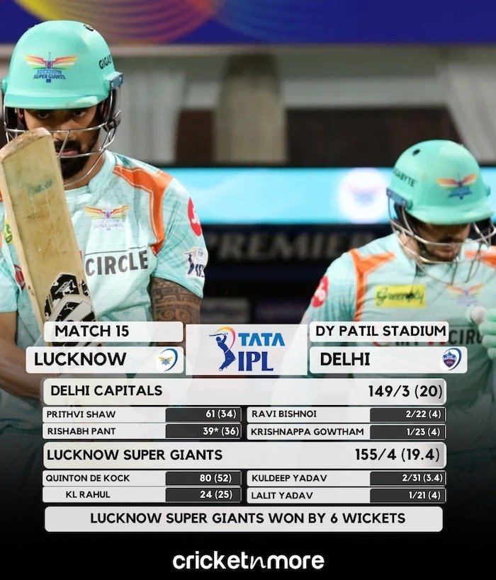 lucknow super giants vs delhi capitals match scorecard